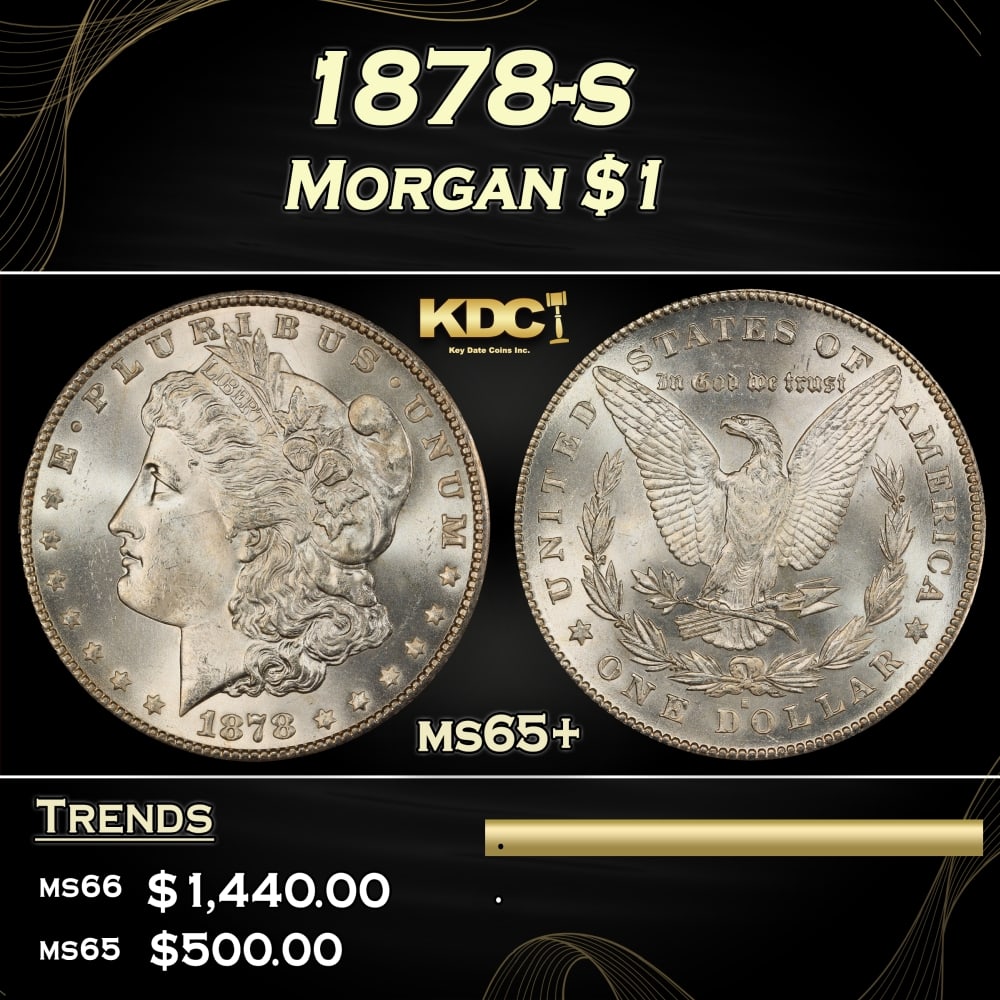 1878-s Morgan Dollar $1 Grades ms65+: 1878-s Morgan Dollar $1 Grades ms65+. Slightly better date. First year of issue.