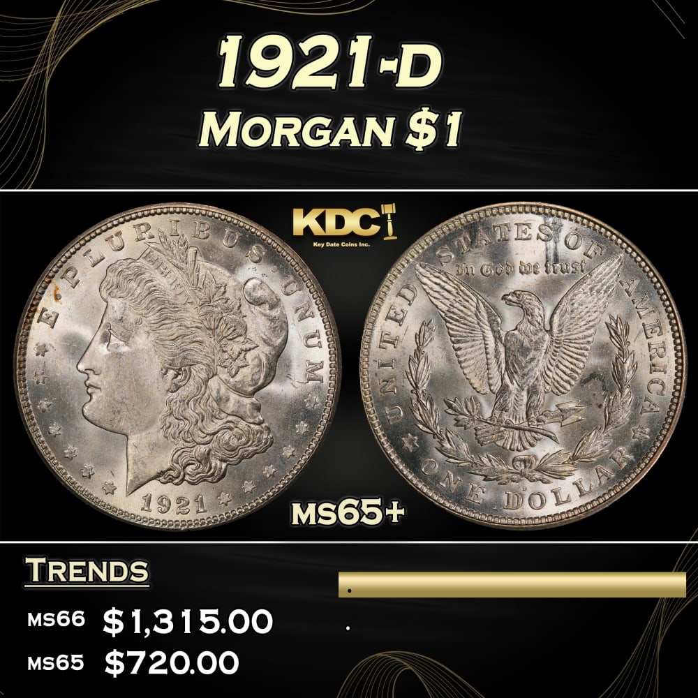 1921-d Morgan Dollar $1 Grades ms65+: 1921-d Morgan Dollar $1 Grades ms65+.