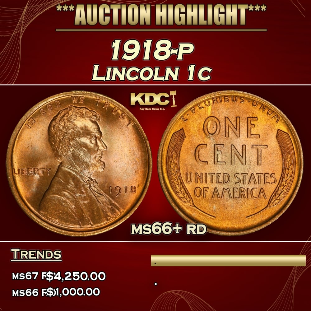 1918-p Lincoln Cent 1c ms66+ rd SEGS: 1918-p Lincoln Cent 1c ms66+ rd SEGS. 0