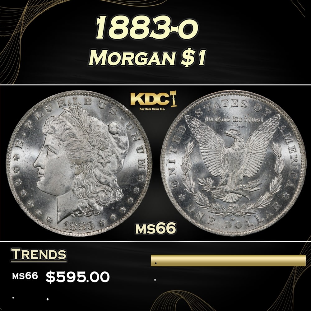1883-o Morgan Dollar $1 Grades ms66: 1883-o Morgan Dollar $1 Grades ms66.