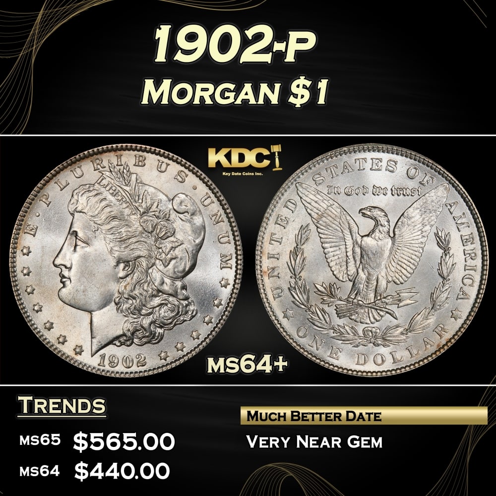 1902-p Morgan Dollar $1 Grades ms64+: 1902-p Morgan Dollar $1 Grades ms64+.