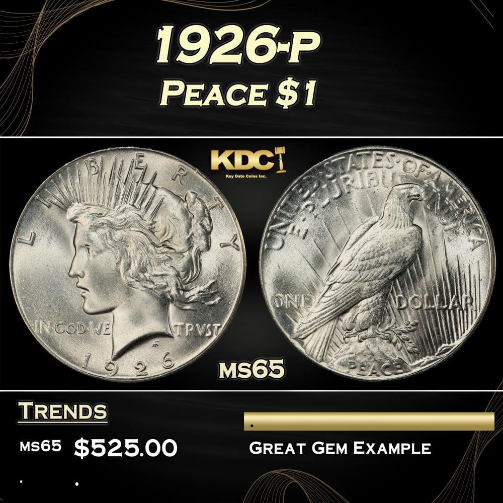 1926-p Peace Dollar $1 Grades ms65: 1926-p Peace Dollar $1 Grades ms65. 0
