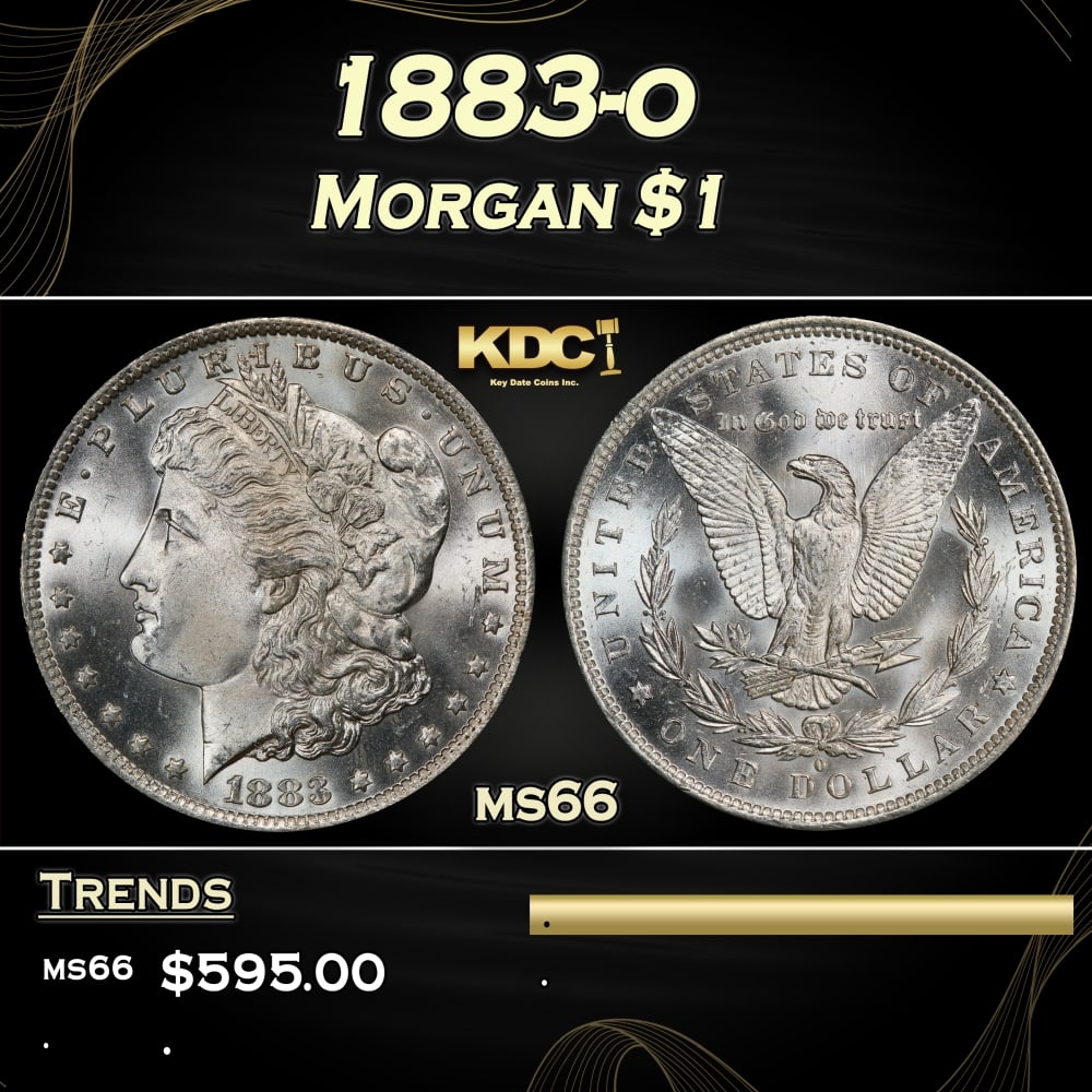 1883-o Morgan Dollar $1 Grades ms66: 1883-o Morgan Dollar $1 Grades ms66.