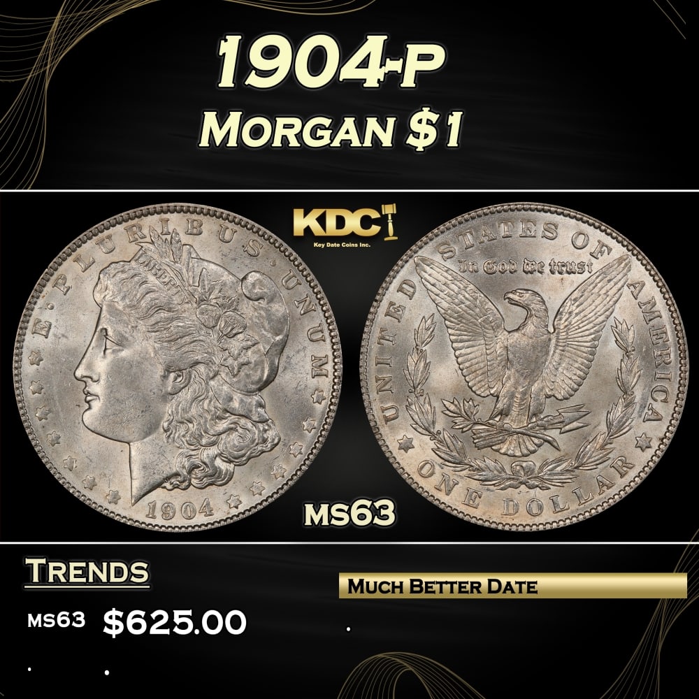 1904-p Morgan Dollar $1 Grades ms63: 1904-p Morgan Dollar $1 Grades ms63. 0