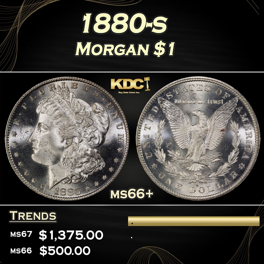 1880-s Morgan Dollar $1 ms66+ SEGS (1 of 3)
