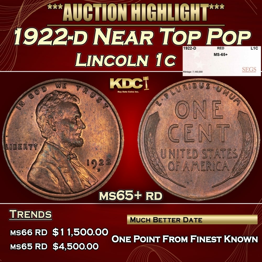 1922-d Lincoln Cent Near Top Pop 1c ms65+ rd SEGS: 1922-d Near Top Pop Lincoln Cent 1c ms65+ rd SEGS. 0