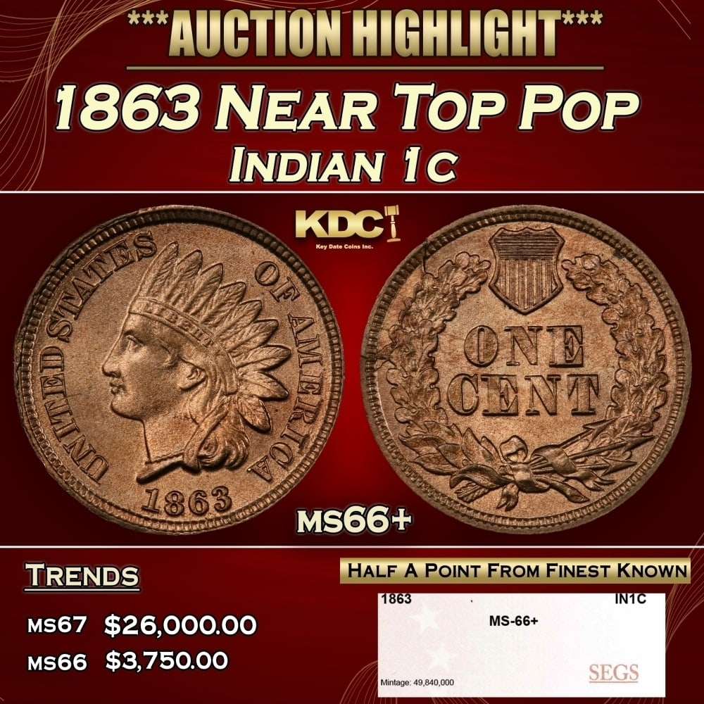 1863 Indian Cent Near Top Pop 1c ms66+ SEGS: 1863 Near Top Pop Indian Cent 1c ms66+ SEGS. 0