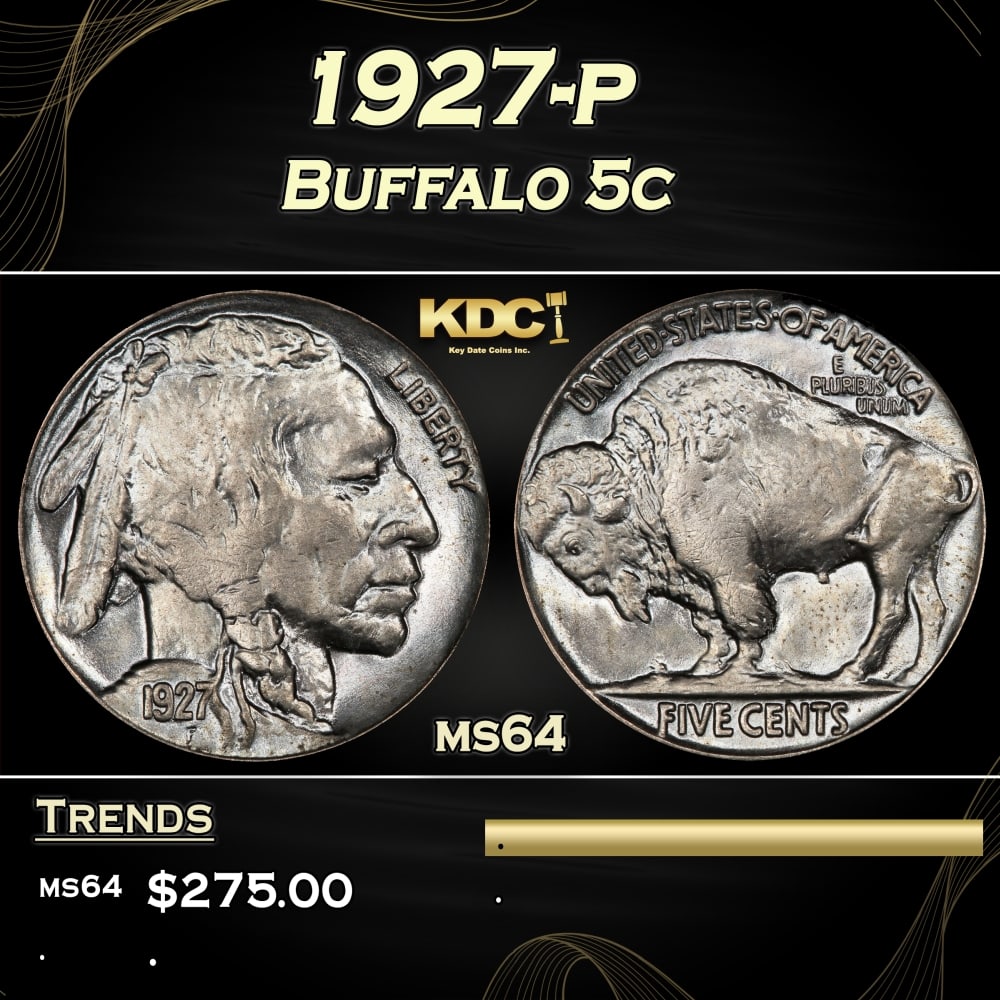 1927-p Buffalo Nickel 5c Grades ms64: 1927-p Buffalo Nickel 5c Grades ms64.