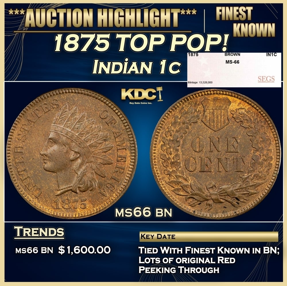 1875 Indian Cent TOP POP! 1c ms66 bn SEGS: 1875 TOP POP! Indian Cent 1c ms66 bn SEGS. According to Jaime Hernandez from PCGS, ?The 1875 Indian Cent is one of the scarcer issues in the series. This date gravitates more towards being one of the 
