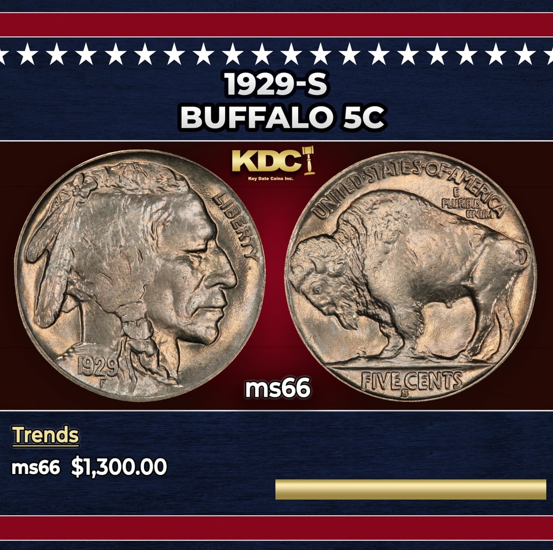 1929-s Buffalo Nickel 5c ms66 SEGS: 1929-s Buffalo Nickel 5c ms66 SEGS. Historic precious metal trends is causing increased spot pricing by the day. On auctions with set openings, we are doing our best to have items priced at their mark