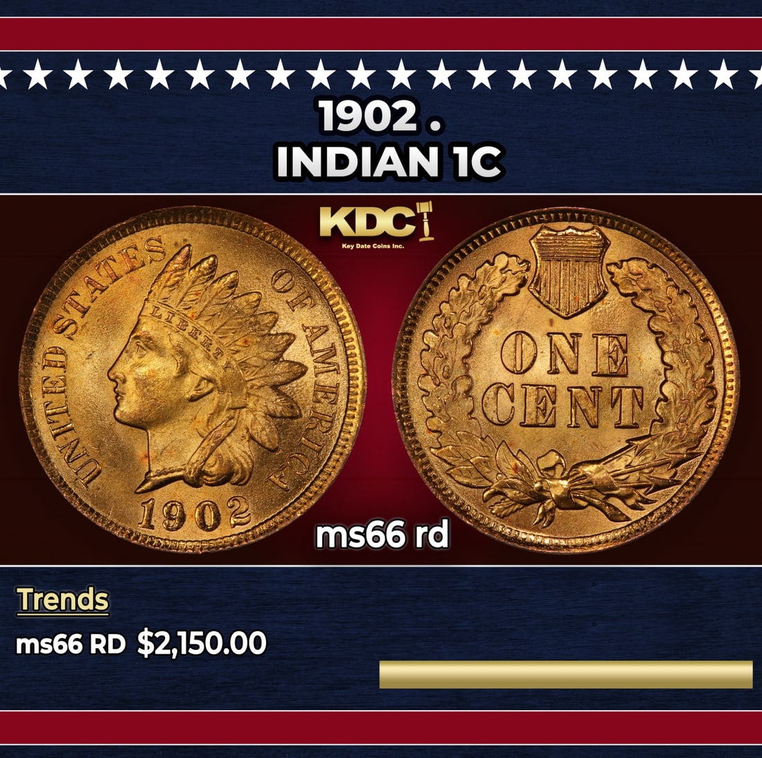 1902 Indian Cent . 1c ms66 rd SEGS: 1902 . Indian Cent 1c ms66 rd SEGS. Historic precious metal trends is causing increased spot pricing by the day. On auctions with set openings, we are doing our best to have items priced at their mark