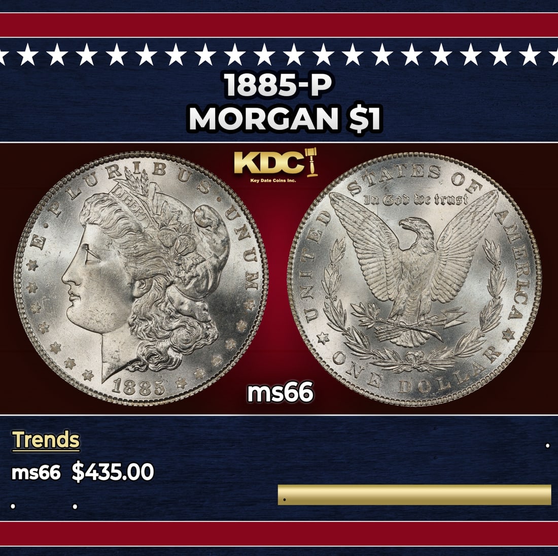 1885-p Morgan Dollar $1 Grades ms66: 1885-p Morgan Dollar $1 Grades ms66.