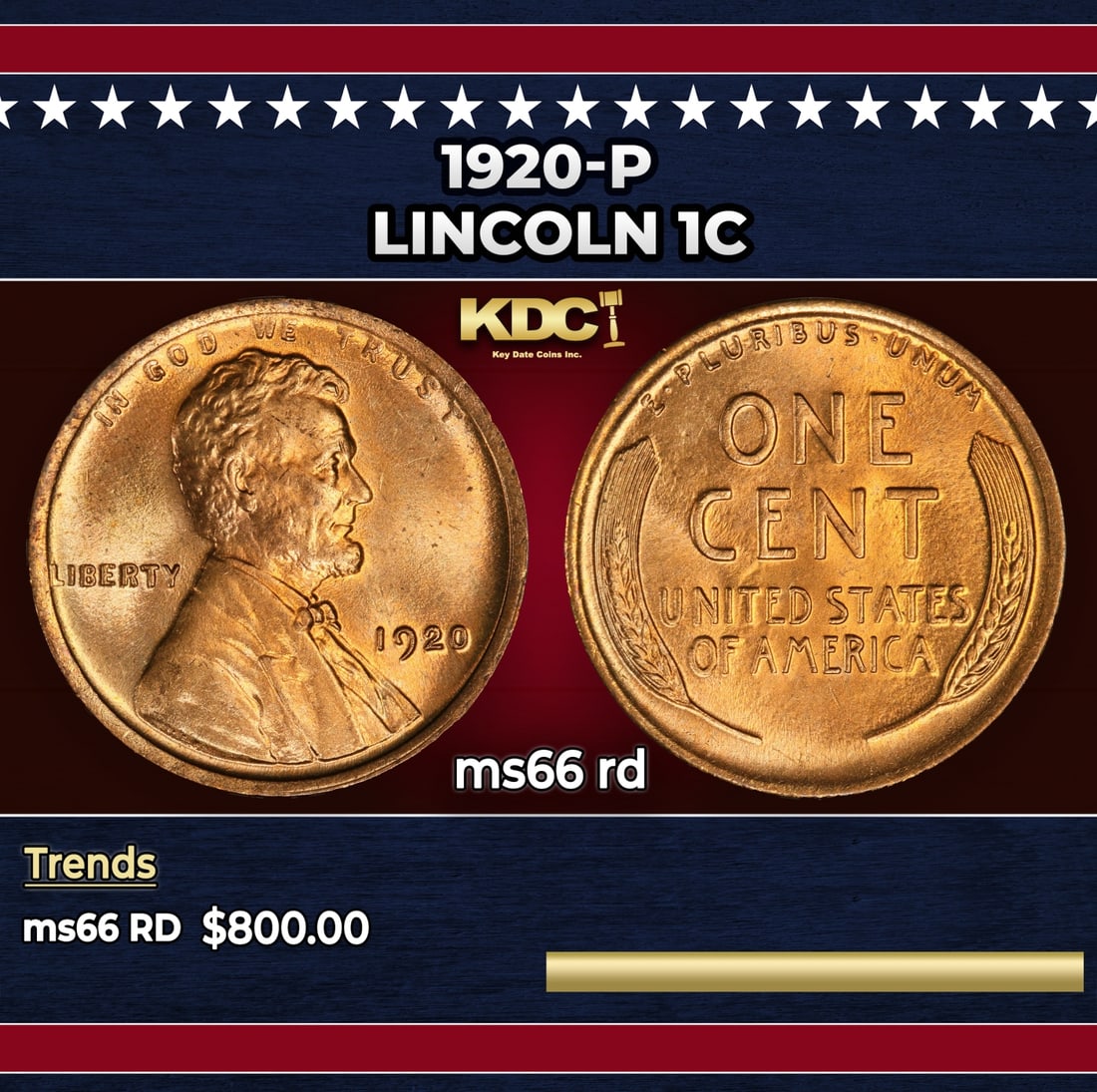1920-p Lincoln Cent 1c Grades ms66 rd (1 of 3)