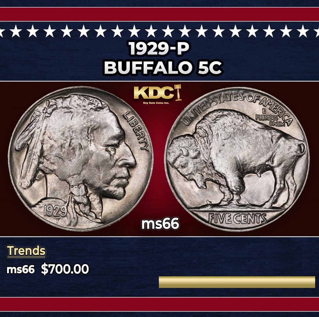 1929-p Buffalo Nickel 5c Grades ms66: 1929-p Buffalo Nickel 5c Grades ms66. Historic precious metal trends is causing increased spot pricing by the day. On auctions with set openings, we are doing our best to have items priced at their ma