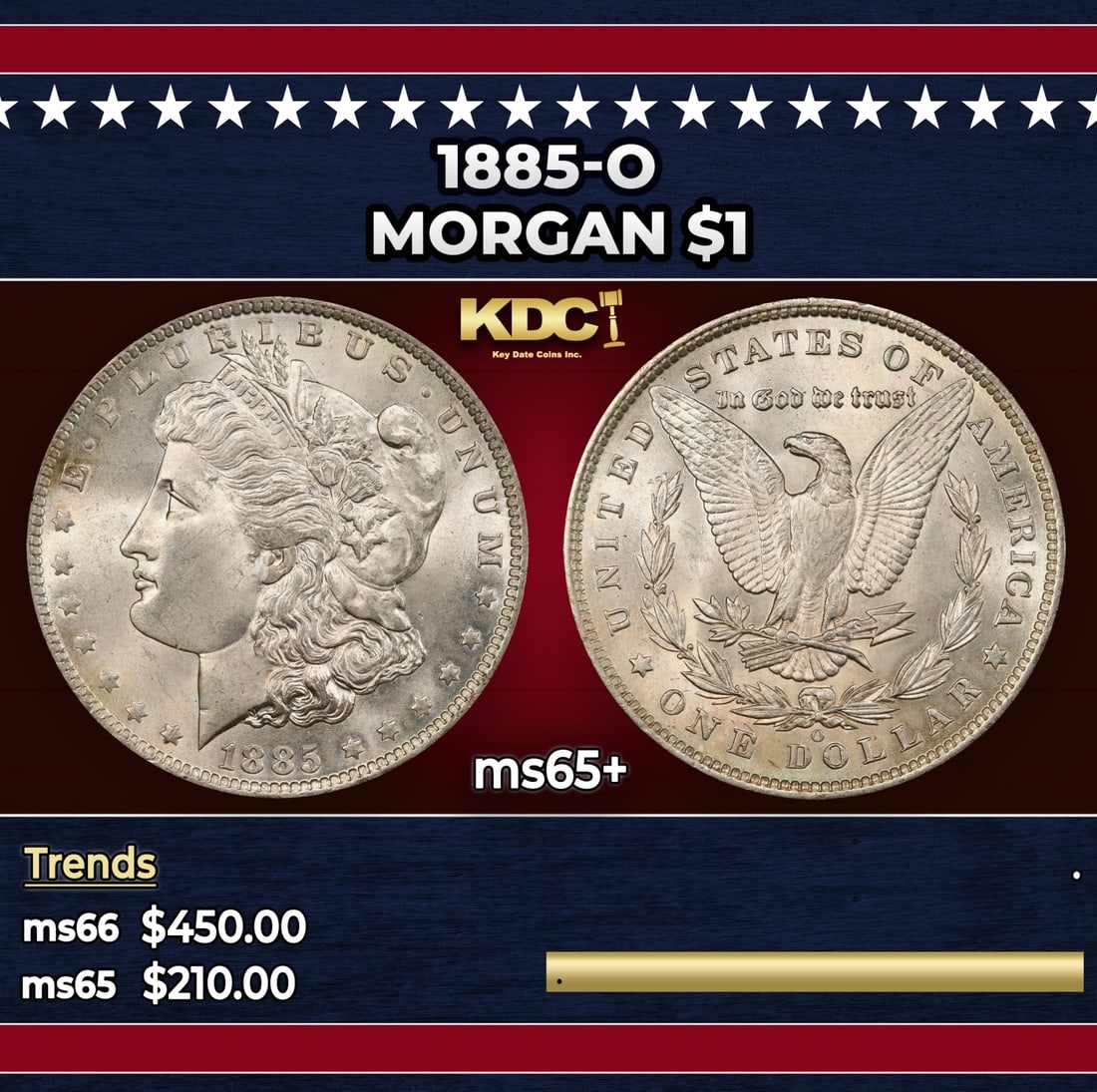 1885-o Morgan Dollar $1 Grades ms65+: 1885-o Morgan Dollar $1 Grades ms65+.