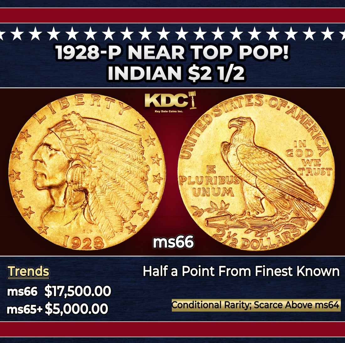 1928-p Gold Indian Quarter Eagle Near Top Pop! $2 1/2 ms66 USCG: 1928-p Near Top Pop! Gold Indian Quarter Eagle $2 1/2 ms66 USCG. Per David Akers of PCGS" The 1928 is slightly more rare overall than the 1926 and 1927 and although MS-63 or lesser quality specimens a