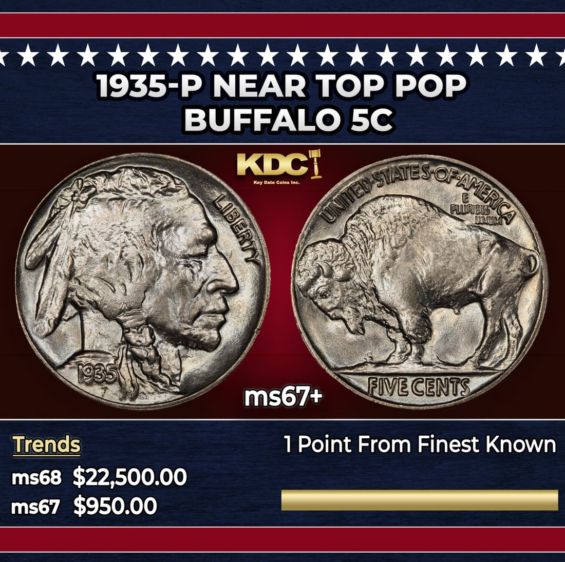 1935-p Buffalo Nickel Near Top Pop 5c ms67+ SEGS: 1935-p Near Top Pop Buffalo Nickel 5c ms67+ SEGS. Historic precious metal trends is causing increased spot pricing by the day. On auctions with set openings, we are doing our best to have items priced