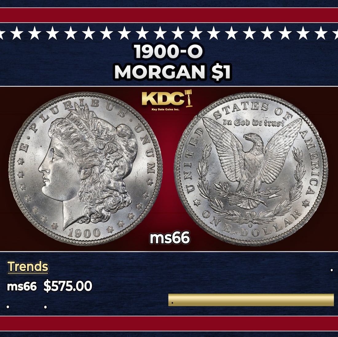 1900-o Morgan Dollar $1 Grades ms66: 1900-o Morgan Dollar $1 Grades ms66.