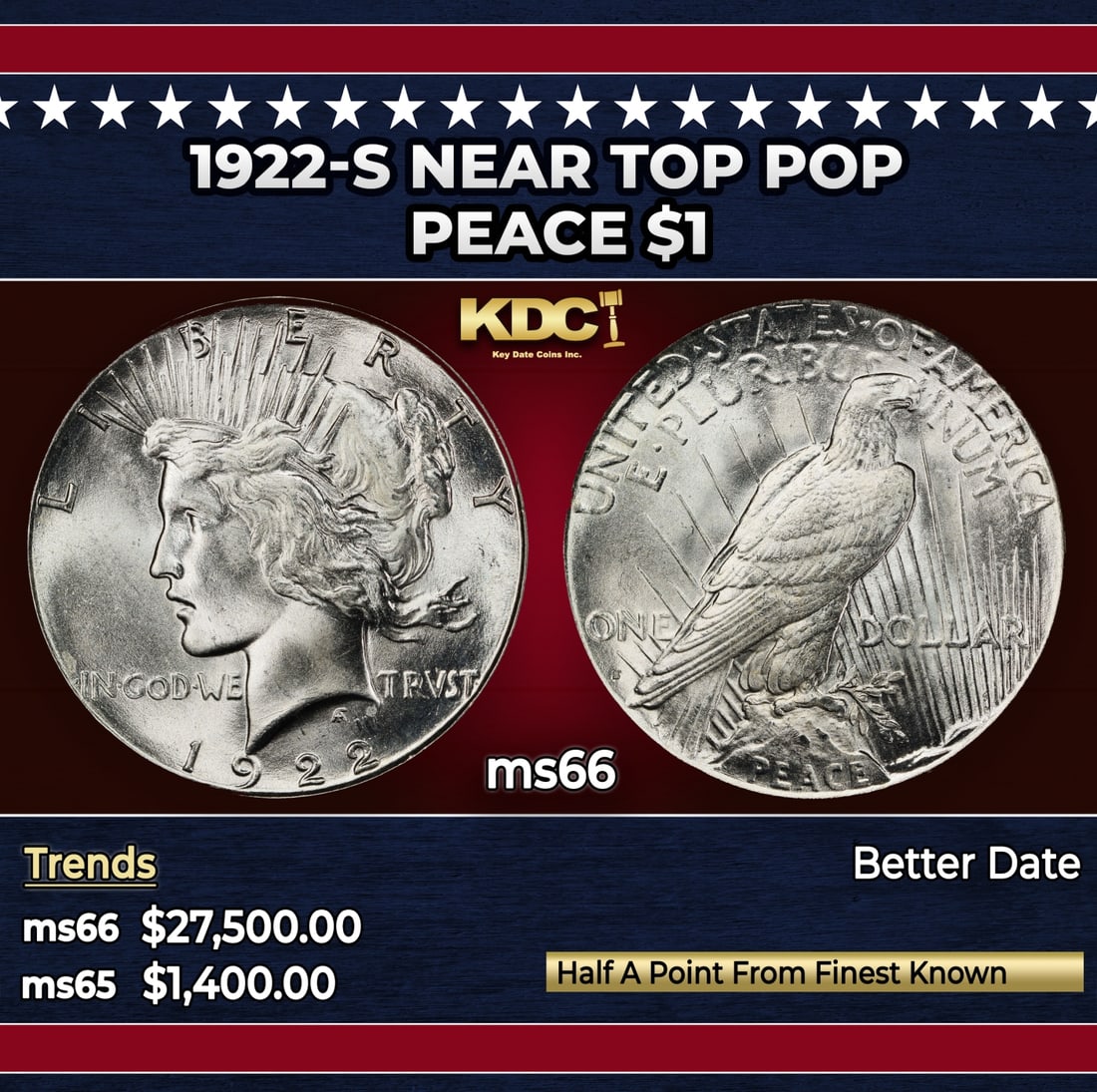 1922-s Peace Dollar Near Top Pop $1 ms66 SEGS: 1922-s Near Top Pop Peace Dollar $1 ms66 SEGS. Historic precious metal trends is causing increased spot pricing by the day. On auctions with set openings, we are doing our best to have items priced at