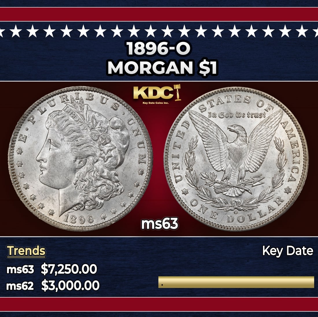 1896-o Morgan Dollar $1 ms63 USCG: 1896-o Morgan Dollar $1 ms63 USCG.