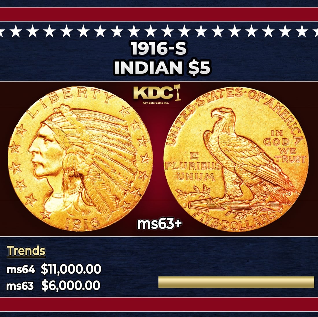 1916-s Gold Indian Half Eagle $5 ms63+ USCG: 1916-s Gold Indian Half Eagle $5 ms63+ USCG. Historic precious metal trends is causing increased spot pricing by the day. On auctions with set openings, we are doing our best to have items priced at t