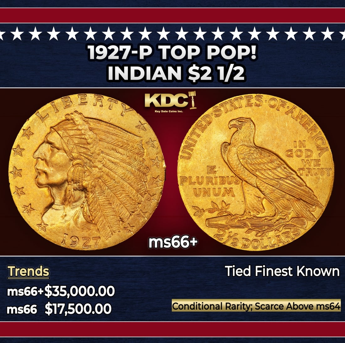 1927-p Gold Indian Quarter Eagle TOP POP! $2 1/2 ms66+ USCG: 1927-p TOP POP! Gold Indian Quarter Eagle $2 1/2 ms66+ USCG. Per David Akers of PCGS "The 1927 is similar in overall rarity to the 1926 and can be obtained without much difficulty in MS-65 or lower co