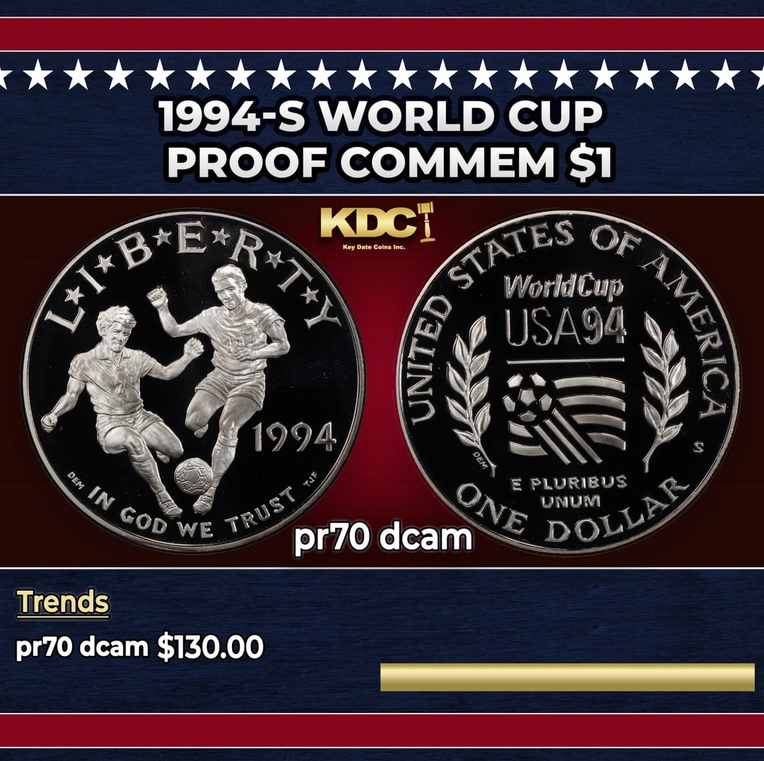 1994-S World Cup Proof Modern Commem Dollar $1 pr70 dcam SEGS: 1994-S World Cup Modern Commem Dollar $1 pr70 dcam SEGS. Historic precious metal trends is causing increased spot pricing by the day. On auctions with set openings, we are doing our best to have items