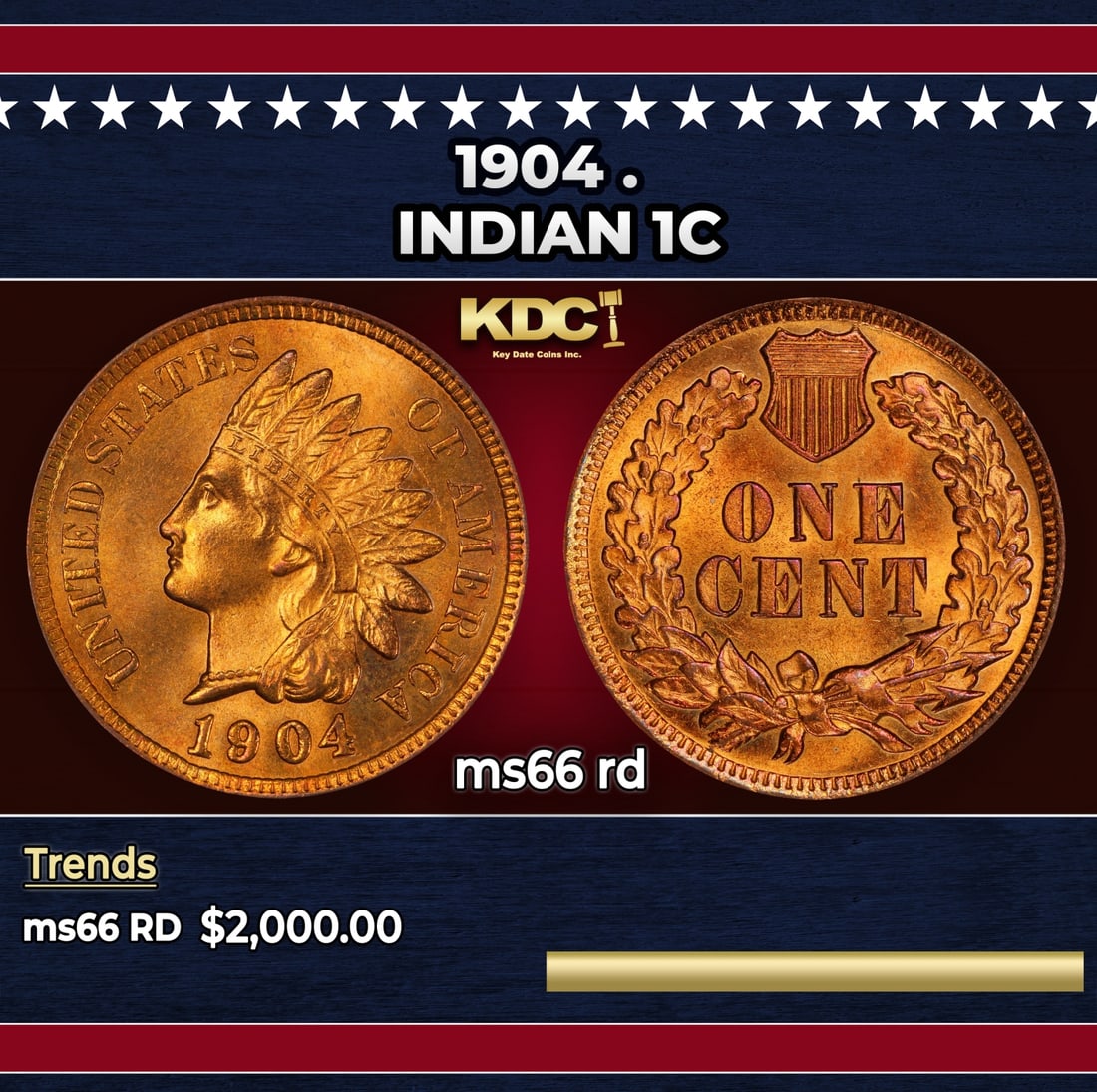1904 Indian Cent . 1c ms66 rd SEGS: 1904 . Indian Cent 1c ms66 rd SEGS. Historic precious metal trends is causing increased spot pricing by the day. On auctions with set openings, we are doing our best to have items priced at their mark