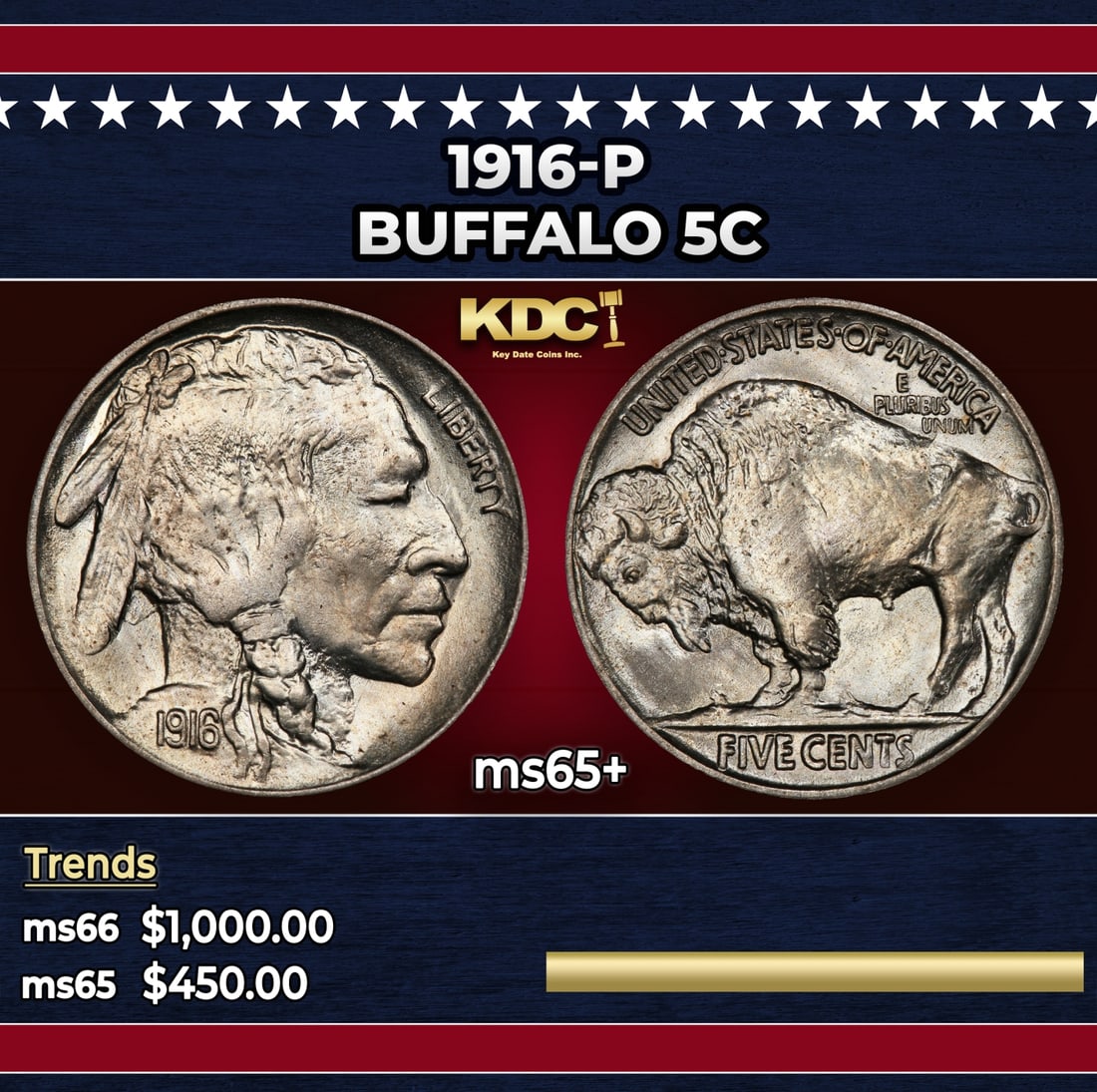 1916-p Buffalo Nickel 5c Grades ms65+: 1916-p Buffalo Nickel 5c Grades ms65+.