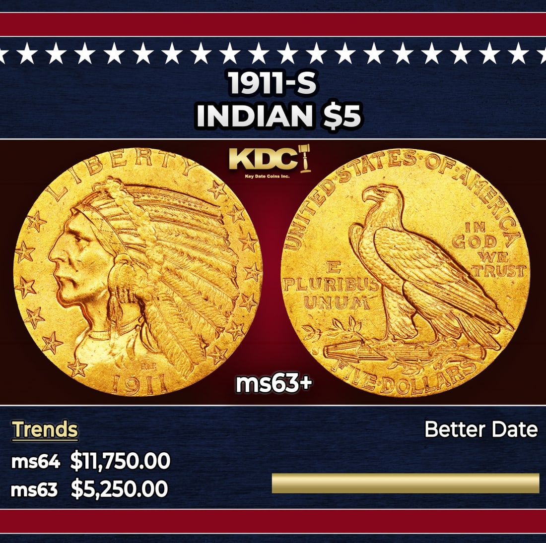 1911-s Gold Indian Half Eagle $5 ms63+ USCG: 1911-s Gold Indian Half Eagle $5 ms63+ USCG. The 1911-S is a better date in the Indian half eagle series, although not uncollectible. Mint State examples are occasionally available in the MS62 to