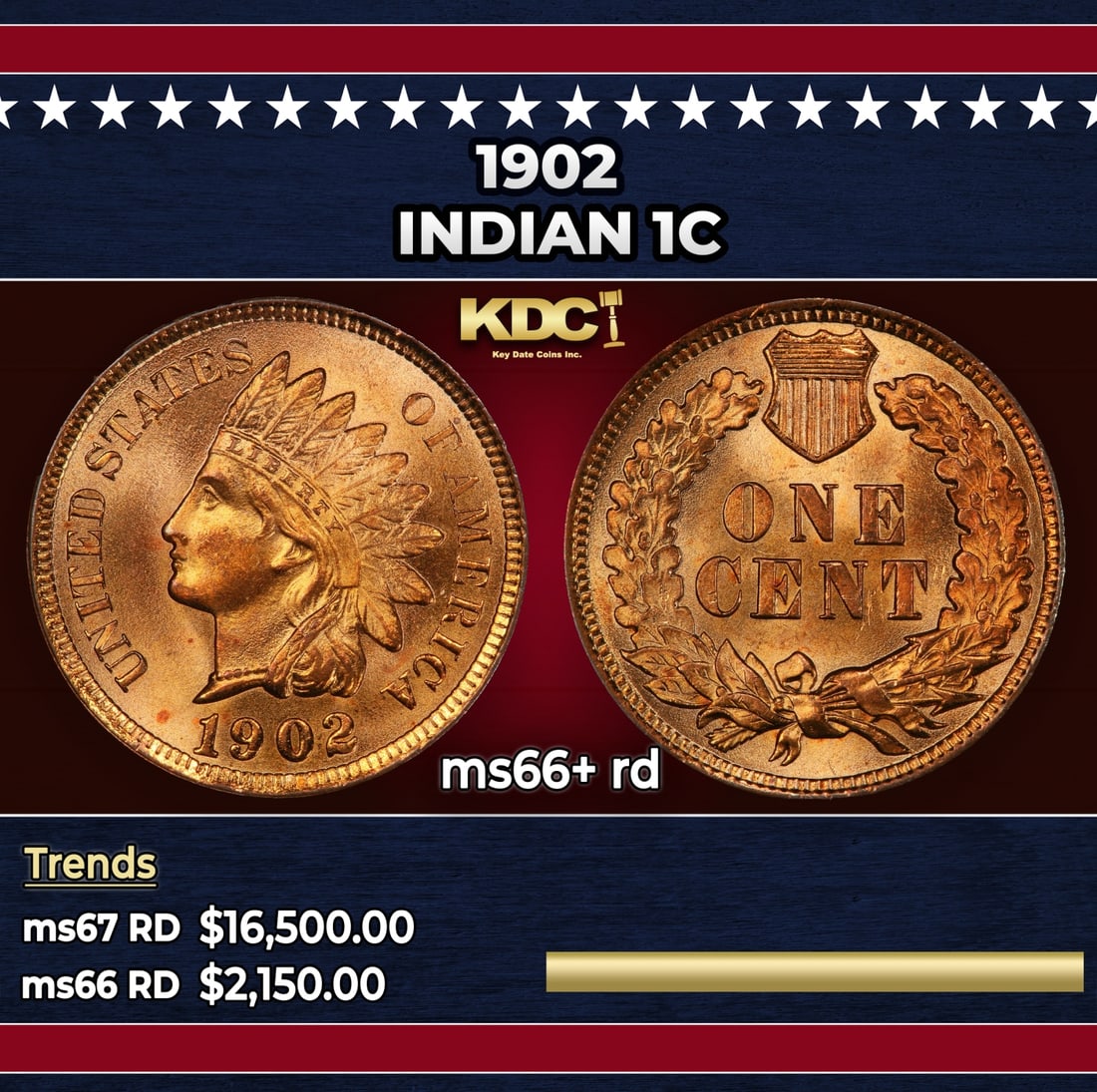 1902 Indian Cent 1c ms66+ rd SEGS: 1902 Indian Cent 1c ms66+ rd SEGS.