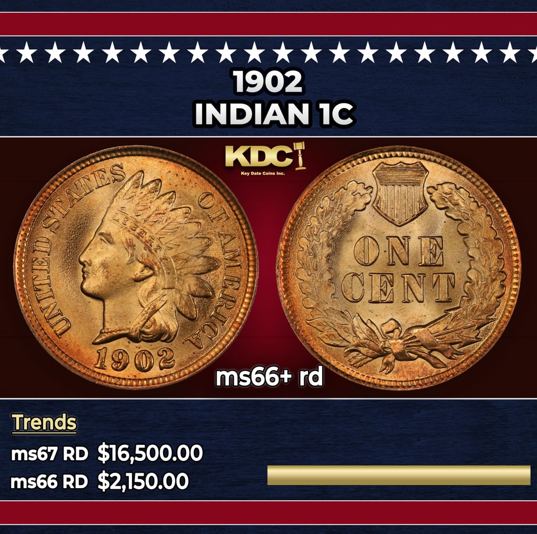 1902 Indian Cent 1c ms66+ rd SEGS: 1902 Indian Cent 1c ms66+ rd SEGS.