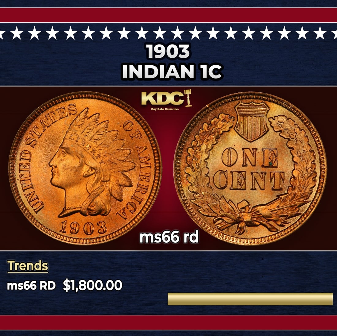 1903 Indian Cent 1c ms66 rd SEGS: 1903 Indian Cent 1c ms66 rd SEGS.