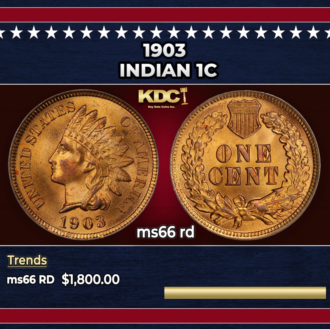 1903 Indian Cent 1c ms66 rd SEGS: 1903 Indian Cent 1c ms66 rd SEGS.
