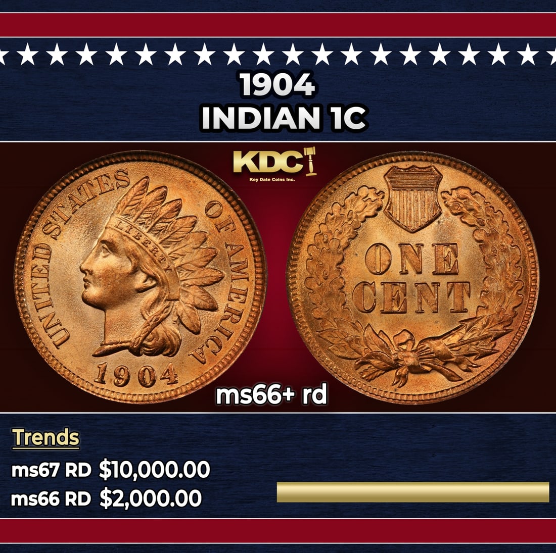 1904 Indian Cent 1c ms66+ rd SEGS: 1904 Indian Cent 1c ms66+ rd SEGS.