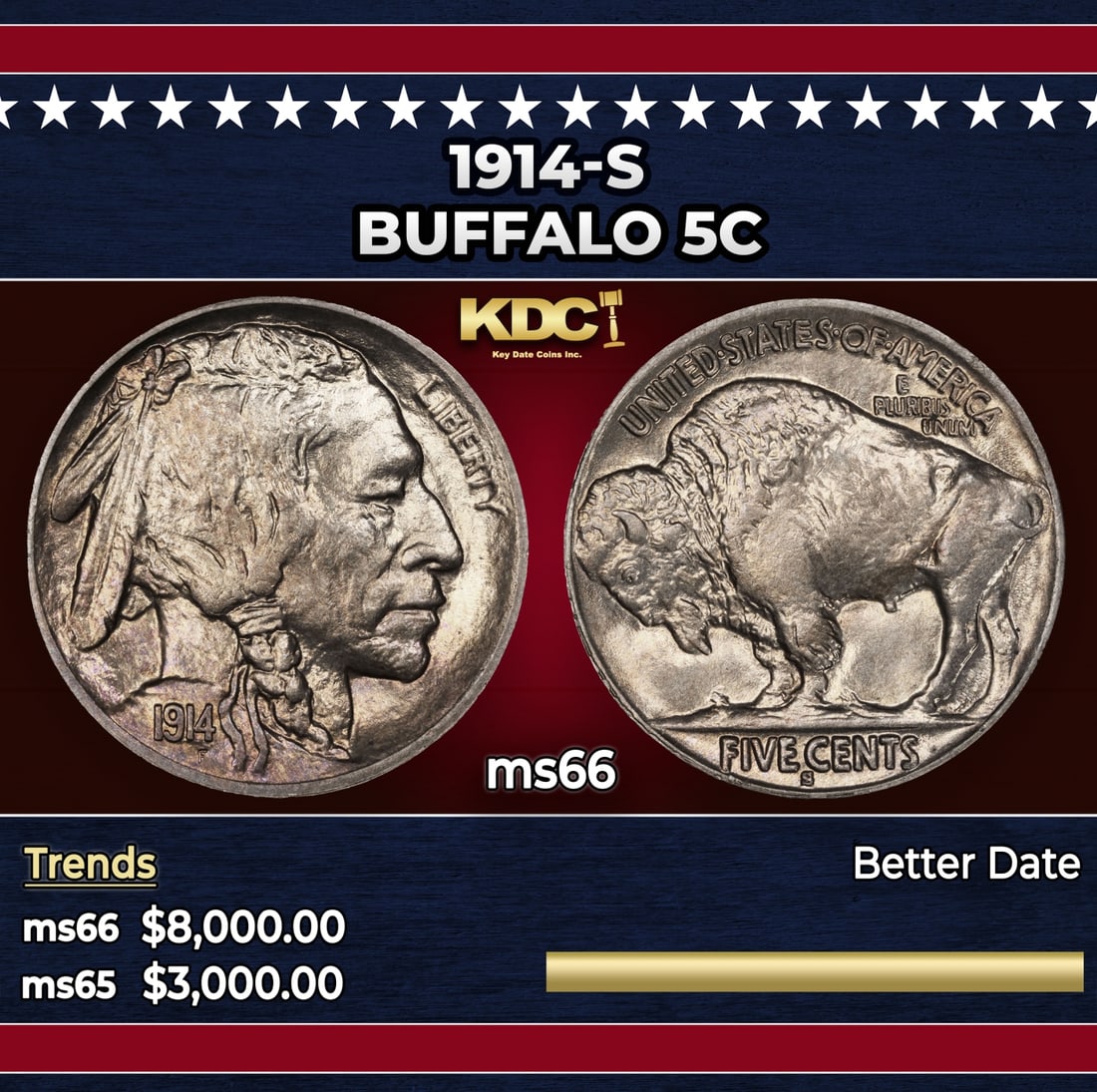 1914-s Buffalo Nickel 5c ms66 SEGS: 1914-s Buffalo Nickel 5c ms66 SEGS.