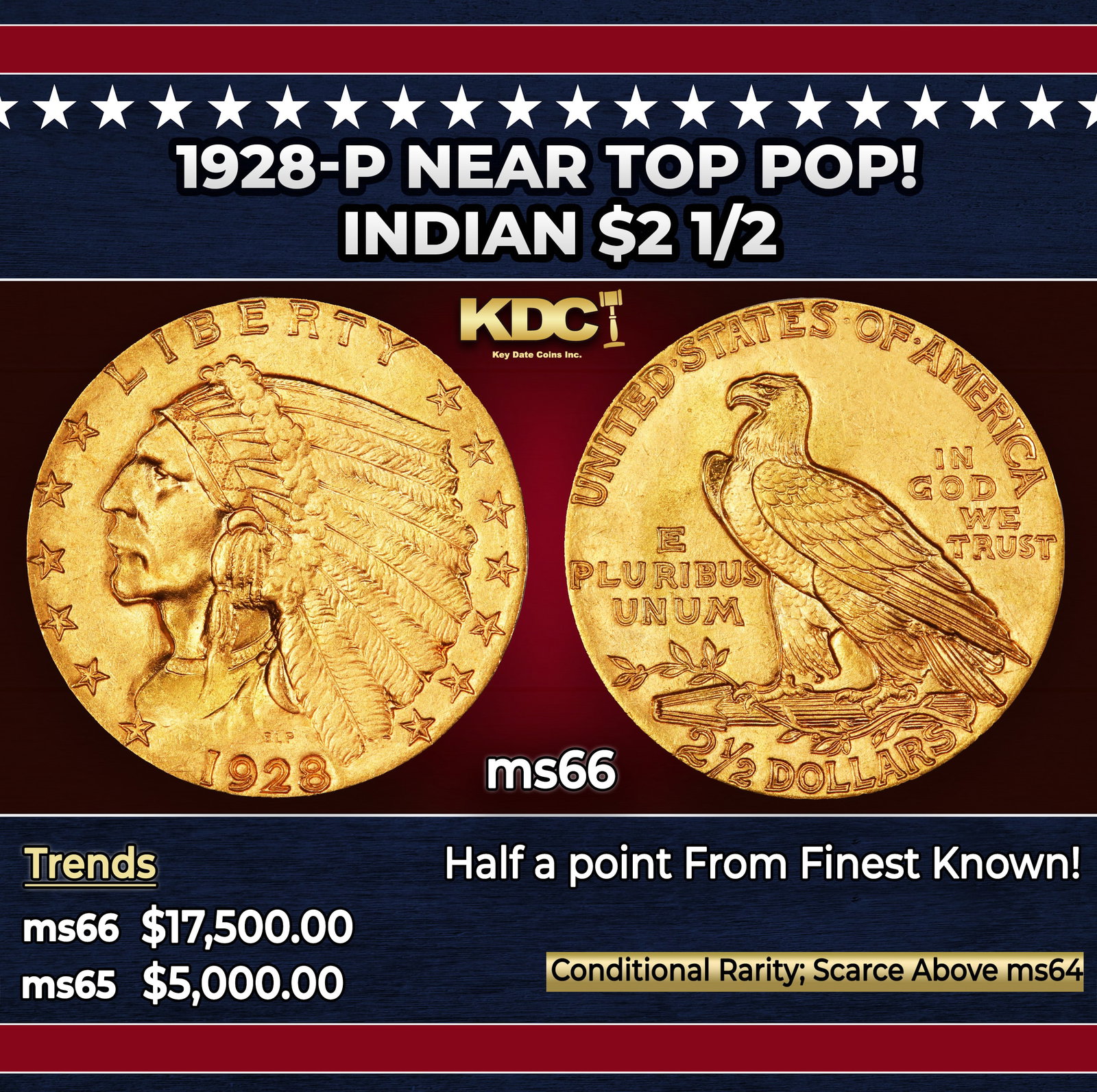 1928-p Gold Indian Quarter Eagle Near Top Pop! $2 1/2 ms66 USCG: 1928-p Near Top Pop! Gold Indian Quarter Eagle $2 1/2 ms66 USCG. Per David Akers of PCGS" The 1928 is slightly more rare overall than the 1926 and 1927 and although MS-63 or lesser quality specimens