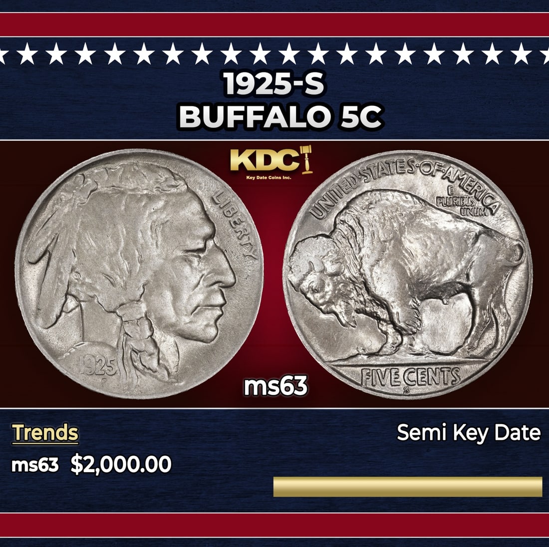 1925-s Buffalo Nickel 5c ms63 USCG (1 of 3)