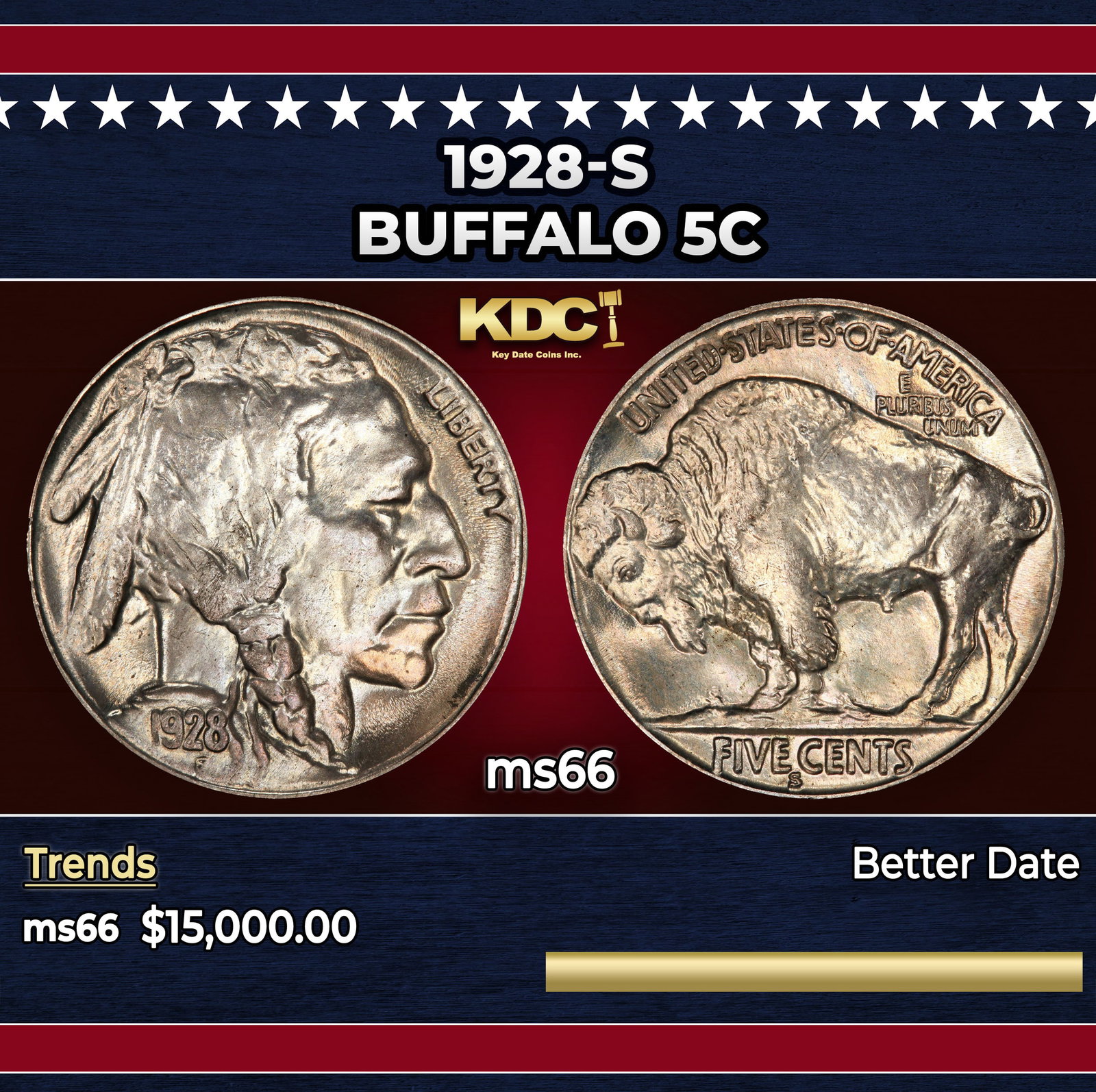 1928-s Buffalo Nickel 5c ms66 SEGS