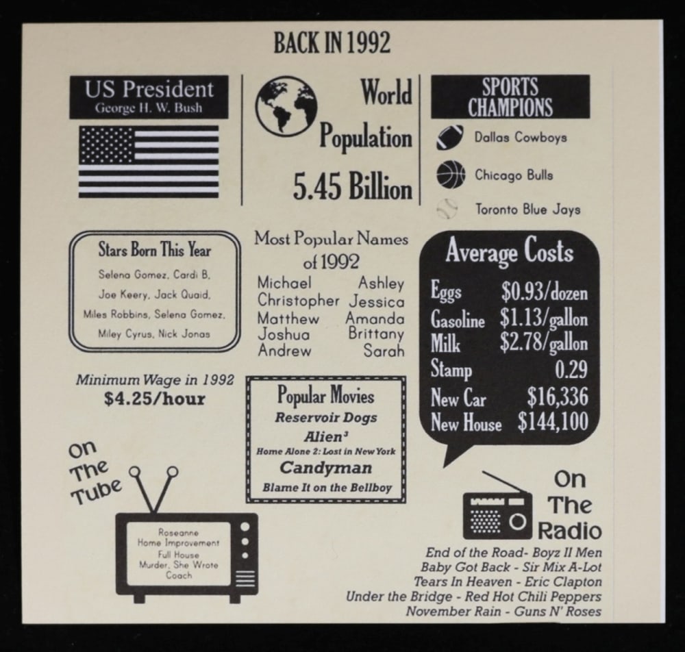 Complete 3 PC. 1992 Kennedy Half Dollar 50c set In Custom Box W/ Special Backer Card BU & Proof C... - 6