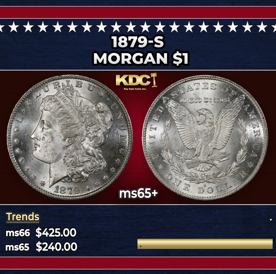 1879-s Morgan Dollar $1 Grades ms65+: 1879-s Morgan Dollar $1 Grades ms65+.