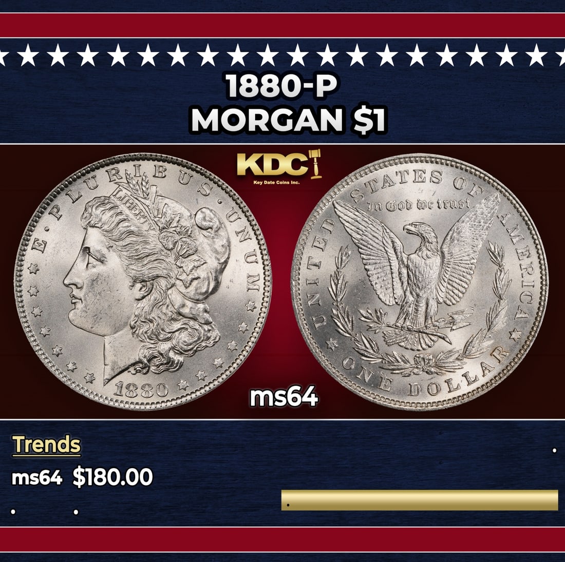 1880-p Morgan Dollar $1 Grades ms64: 1880-p Morgan Dollar $1 Grades ms64.