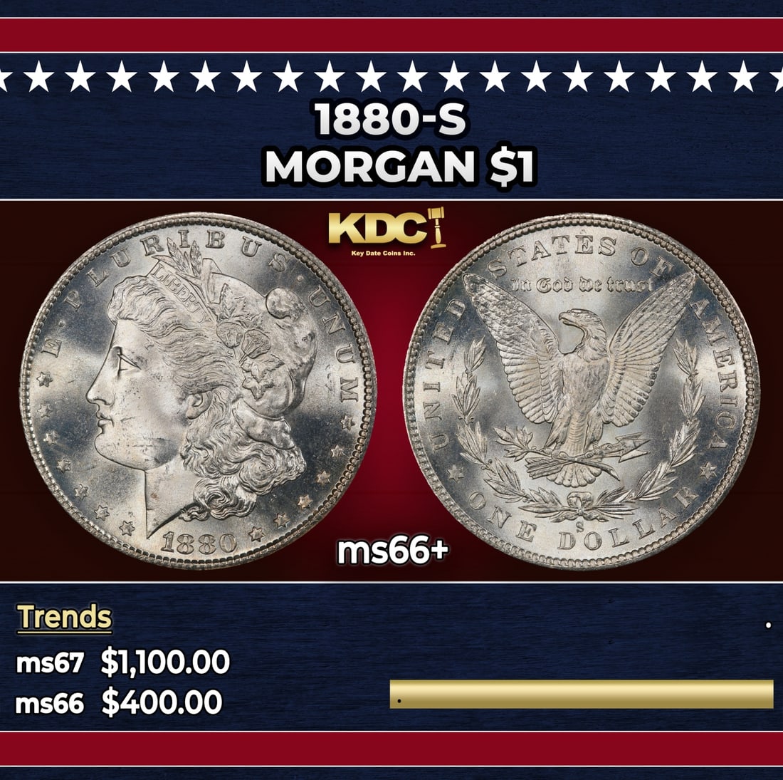 1880-s Morgan Dollar $1 ms66+ SEGS: 1880-s Morgan Dollar $1 ms66+ SEGS.