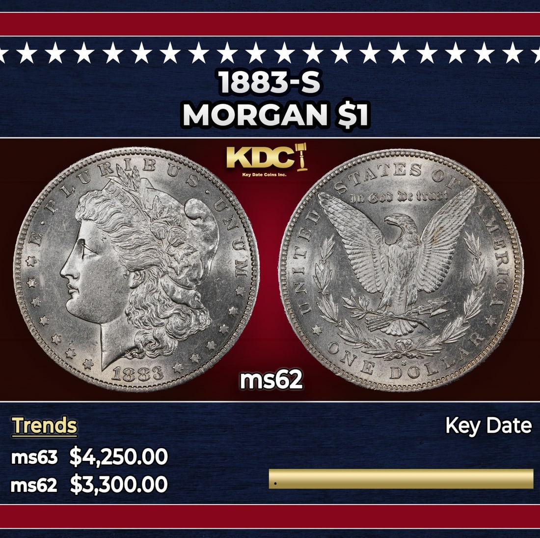 1883-s Morgan Dollar $1 ms62 USCG: 1883-s Morgan Dollar $1 ms62 USCG.