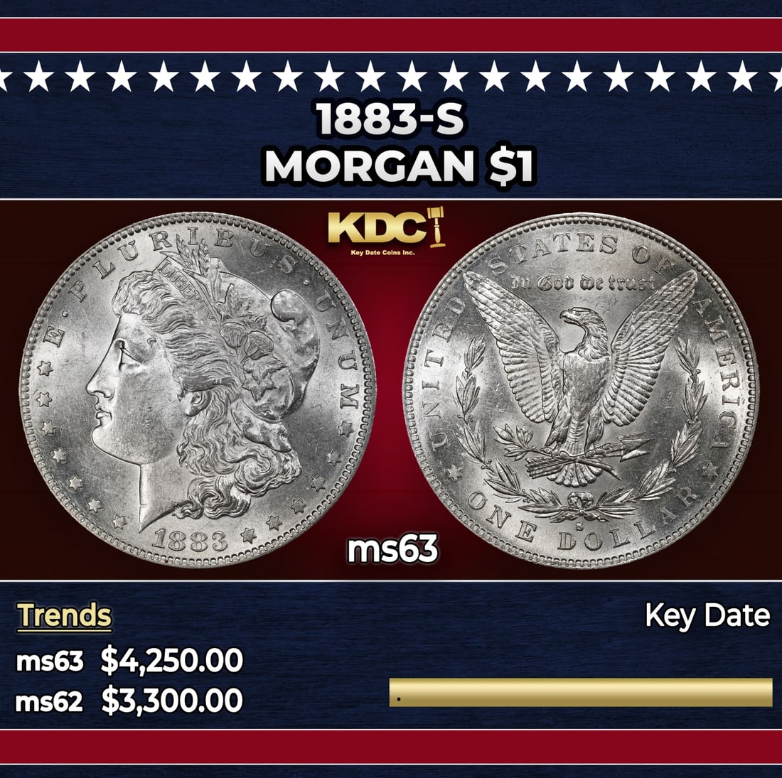 1883-s Morgan Dollar $1 ms63 USCG: 1883-s Morgan Dollar $1 ms63 USCG.