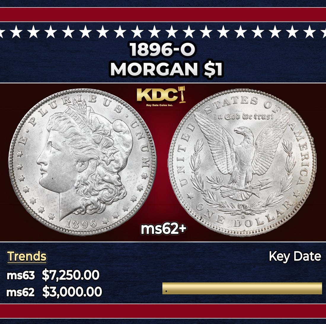 1896-o Morgan Dollar $1 ms62+ USCG: 1896-o Morgan Dollar $1 ms62+ USCG.