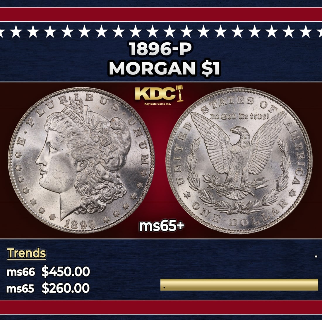 1896-p Morgan Dollar $1 Grades ms65+: 1896-p Morgan Dollar $1 Grades ms65+.