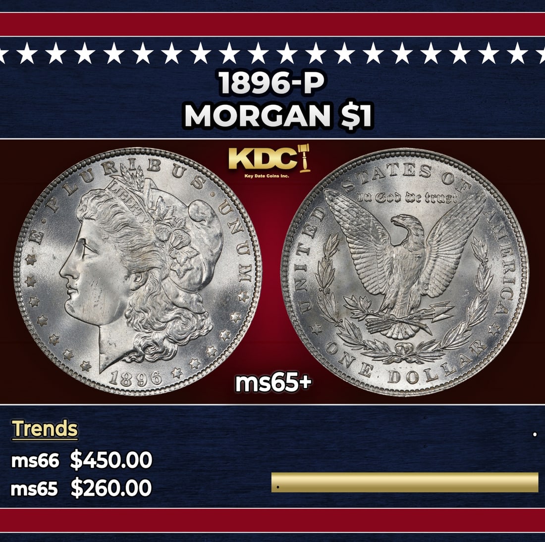 1896-p Morgan Dollar $1 Grades ms65+: 1896-p Morgan Dollar $1 Grades ms65+.