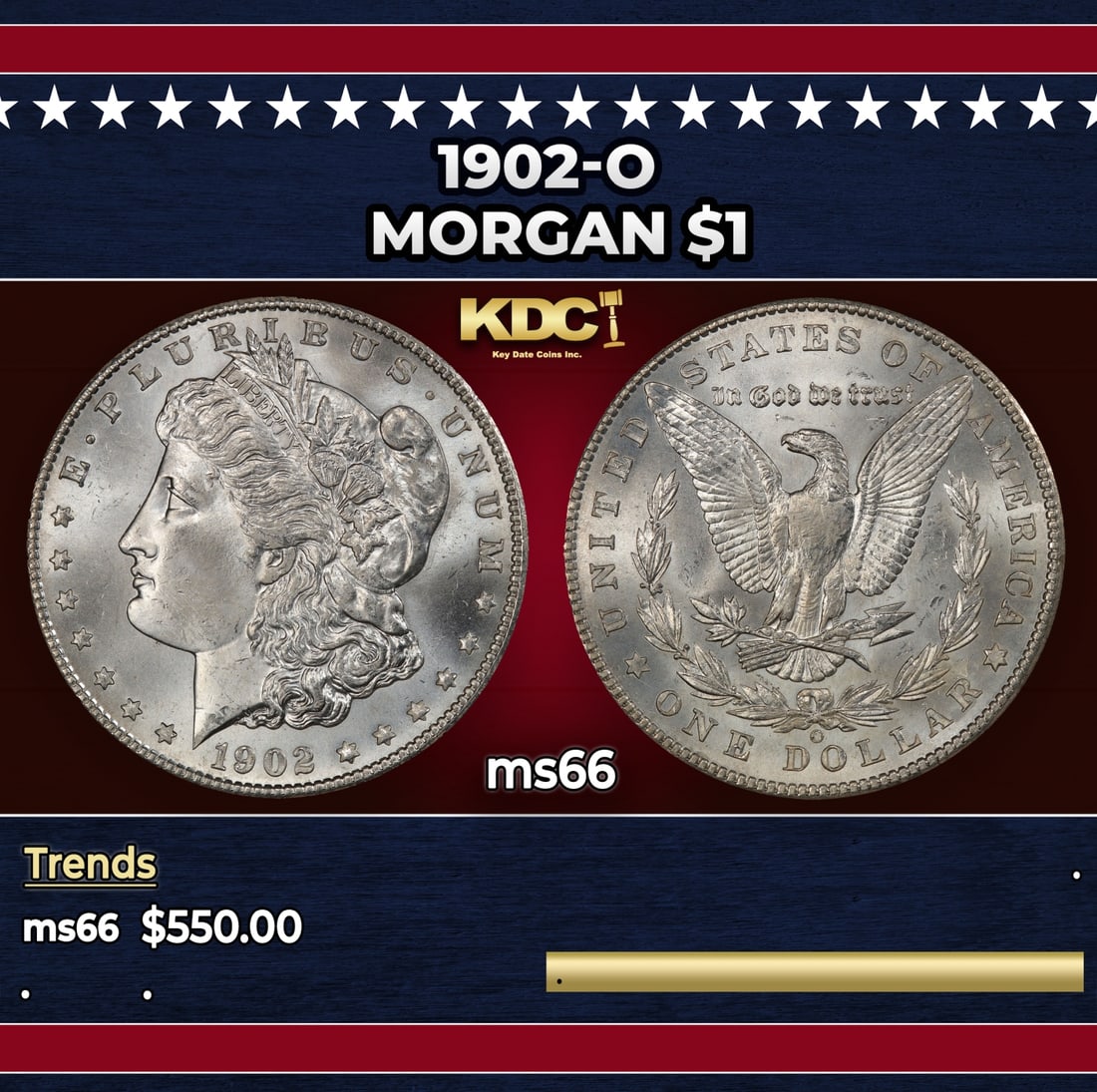 1902-o Morgan Dollar $1 Grades ms66: 1902-o Morgan Dollar $1 Grades ms66.