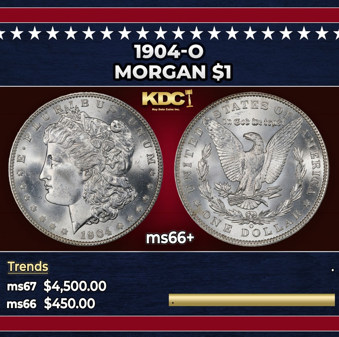 1904-o Morgan Dollar $1 ms66+ SEGS: 1904-o Morgan Dollar $1 ms66+ SEGS.